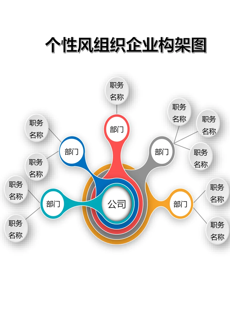 个性风组织企业构架图