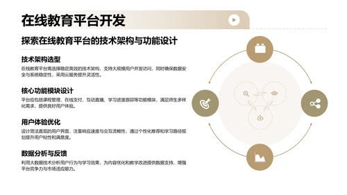 棕色商务风教育培训行业商业计划书PPT模板