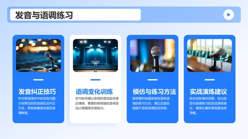 蓝色3D风成功的英语演讲比赛方案PPT模板