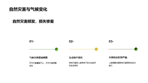 全球气候变化：挑战与行动