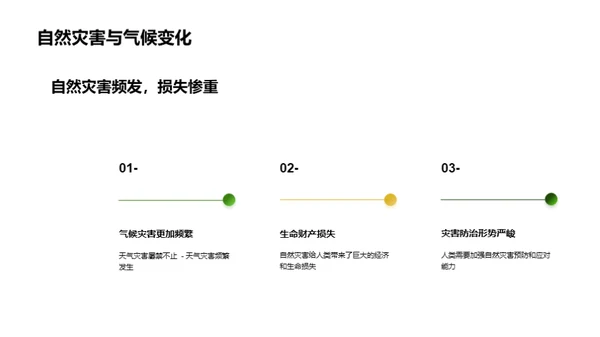 全球气候变化：挑战与行动