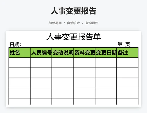 人事变更报告