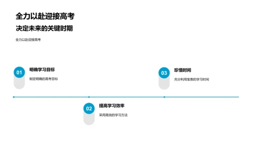 高二学习规划PPT模板