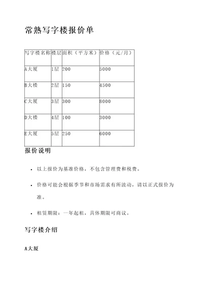 常熟写字楼报价单