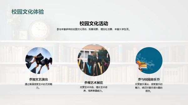 大学生活全攻略