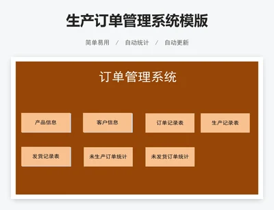 生产订单管理系统模版