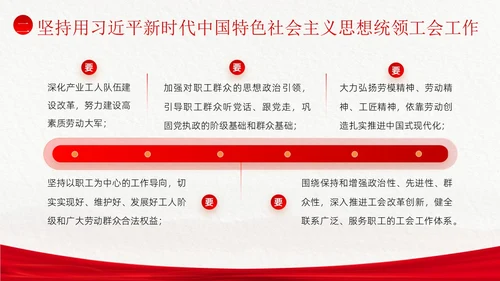 学习工会十八大报告精神PPT课件职代会
