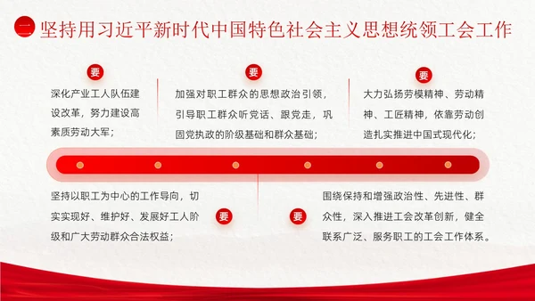 学习工会十八大报告精神PPT课件职代会