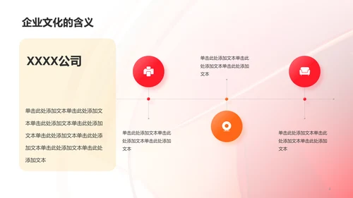 红色创意企业文化建设工作总结PPT