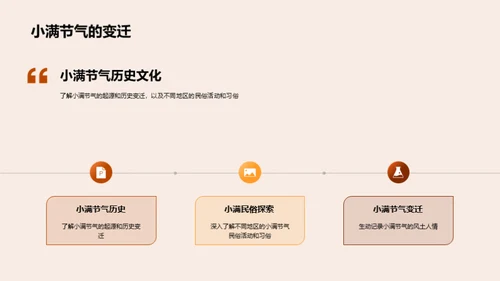 小满节气纪实探秘