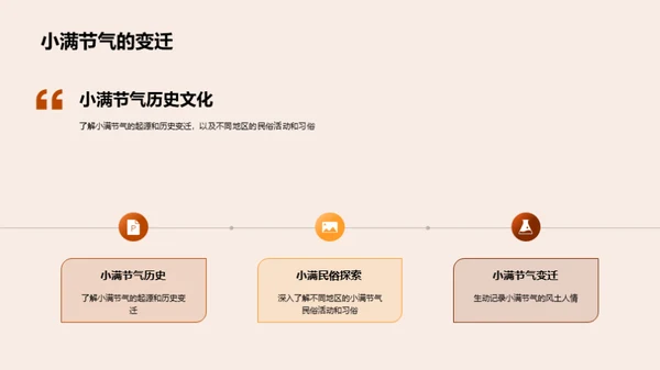 小满节气纪实探秘