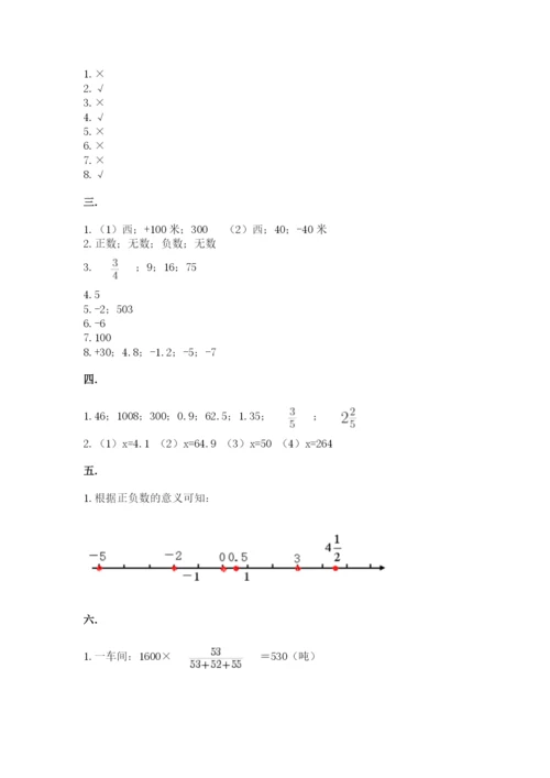 苏教版数学小升初模拟试卷及答案1套.docx
