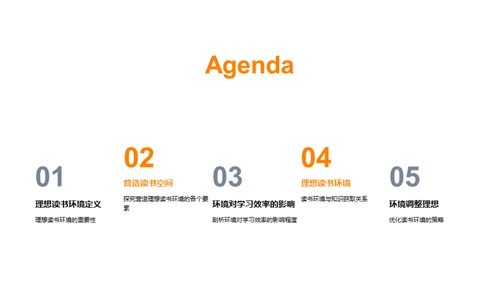 打造卓越学习空间