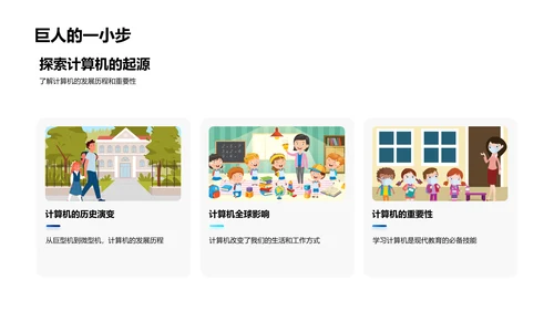 计算机科学概览PPT模板