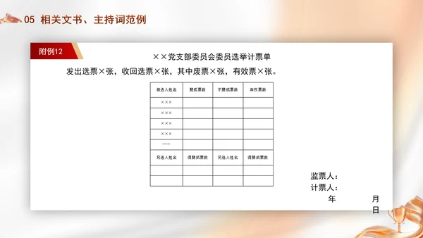 党支部委员会建设相关知识党建学习PPT课件