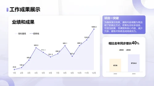 蓝色商务风年终回顾：核心成果与重点反思PPT模板