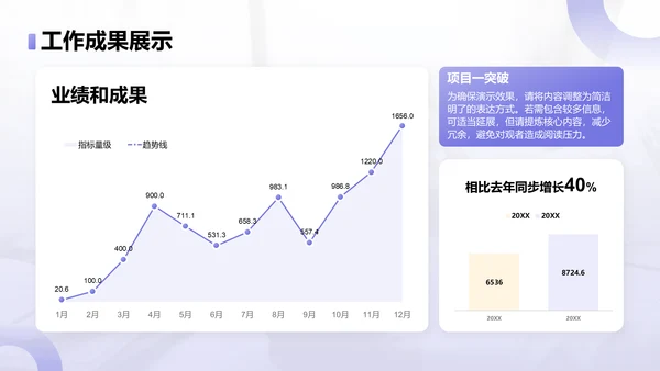 蓝色商务风年终回顾：核心成果与重点反思PPT模板