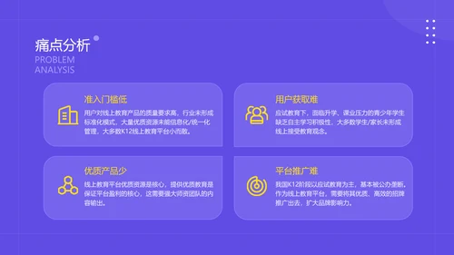 简约风教育网络课程平台商业计划书