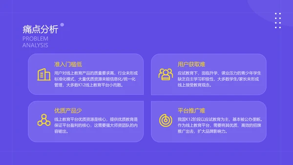 简约风教育网络课程平台商业计划书