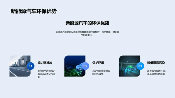 新能源汽车营销策略PPT模板