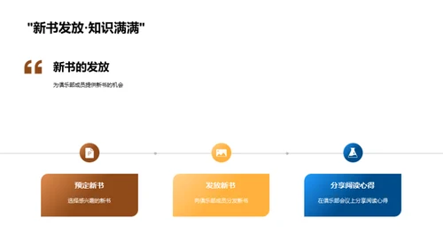 探索阅读之旅