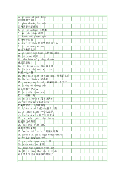 人教版八年级上册英语Unit8词组总结.docx