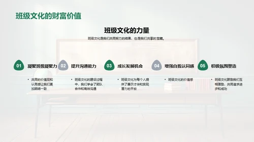 打造班级文化