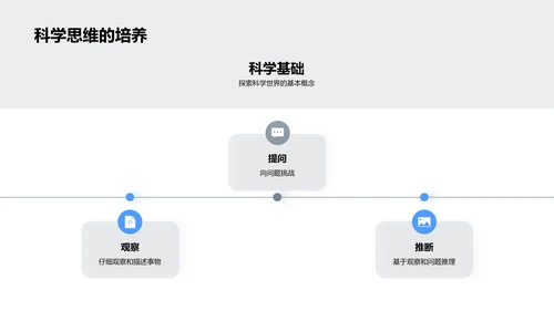 科学实验教学