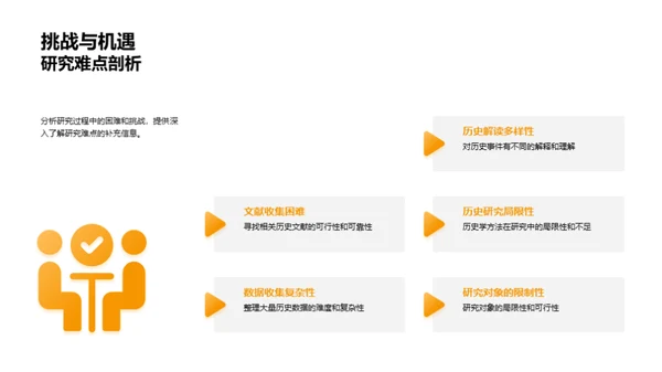 历史探秘：研究旅程启航