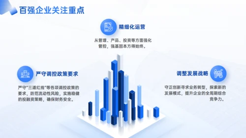 优化模式行稳致远房企行业研究报告通用PPT
