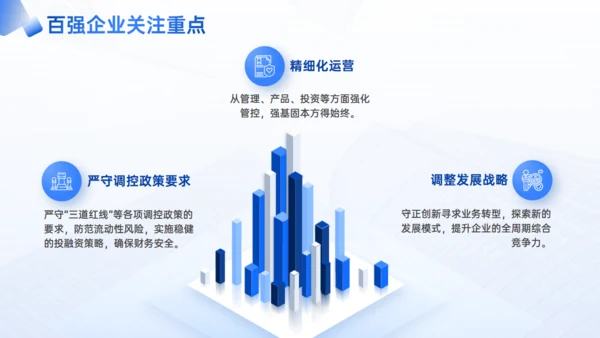 优化模式行稳致远房企行业研究报告通用PPT