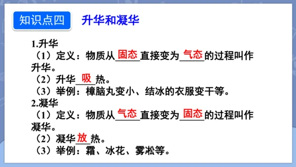 第三章 物态变化复习和总结课件 (共33张PPT) -2024-2025学年人教版物理八年级上册