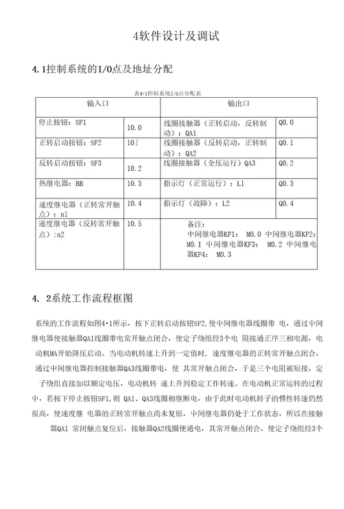 课程设计任务书I1课题介绍21.1题H21.2背景介绍22总体方案设计42