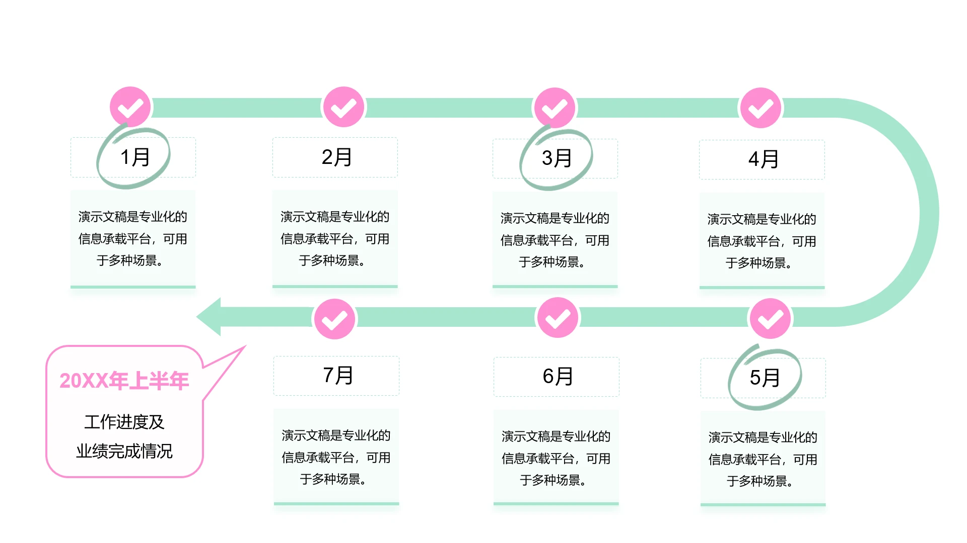 PPT单页半年度进度流程图模板