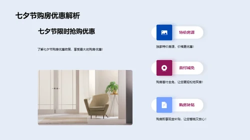 七夕节房产营销解析