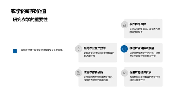 探索农学的发展与价值