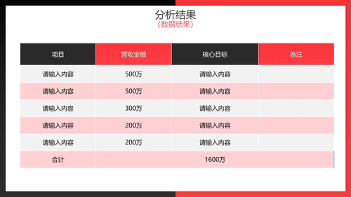 红黑渐变拼色实景财务数据分析报告PPT模板