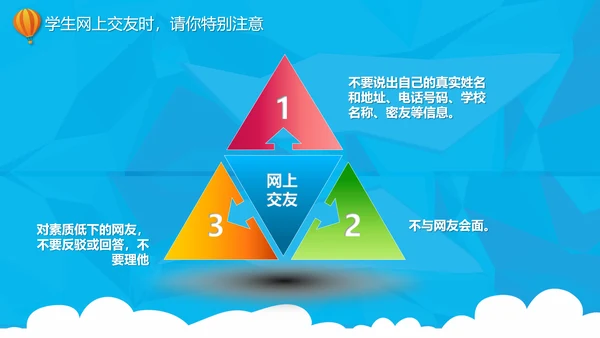 网络数据安全互联网信息安全PPT课件