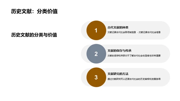 简约风教育培训教学课件PPT模板