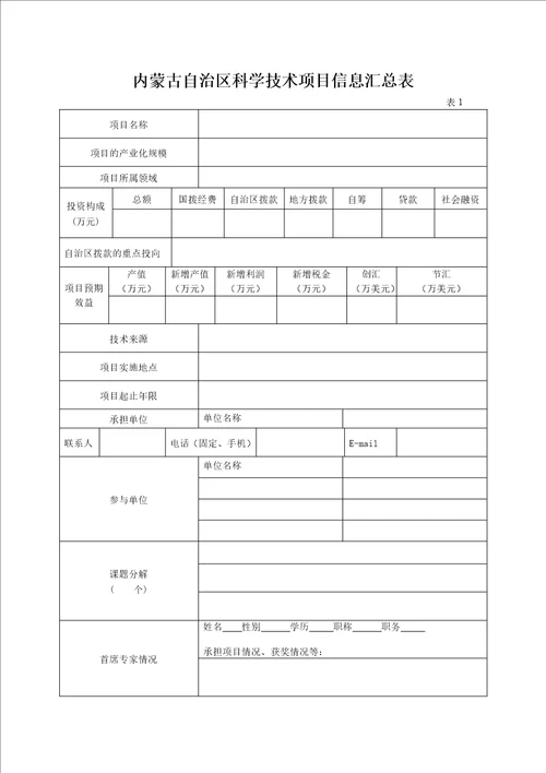 内蒙古自治区科学技术项目