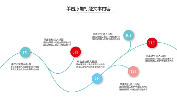 医疗机构医院工作汇报工作总结PPT模板