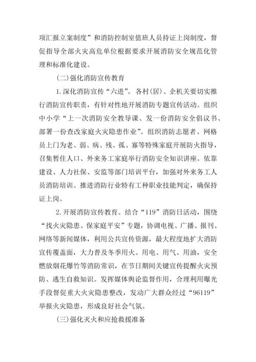 今冬明春火灾防控工作实施专业方案.docx