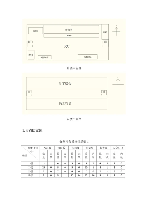 安全评价课程设计.docx