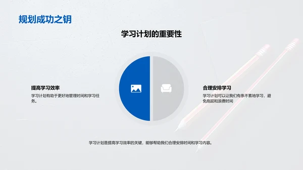 学习计划制定执行PPT模板