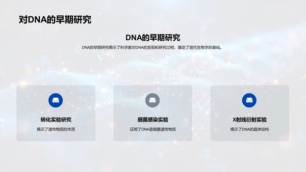 DNA结构与功能