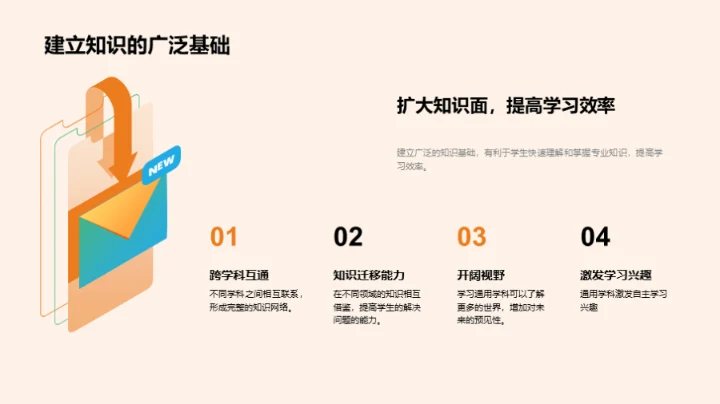 解读通用学科价值