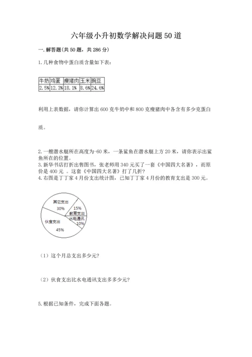 六年级小升初数学解决问题50道带精品答案.docx