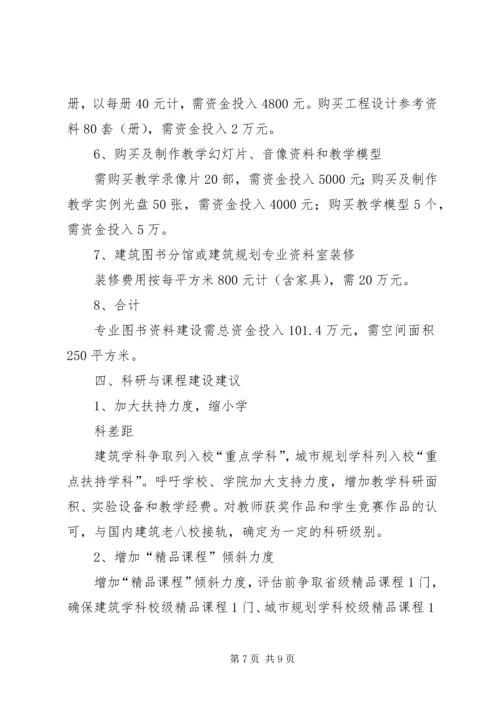 建筑与城市规划专业评估调研报告 (3).docx