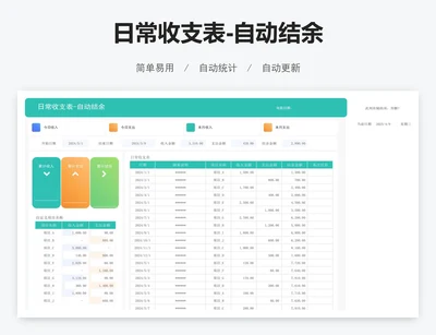 日常收支表-自动结余