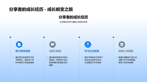 优秀学习法解读PPT模板